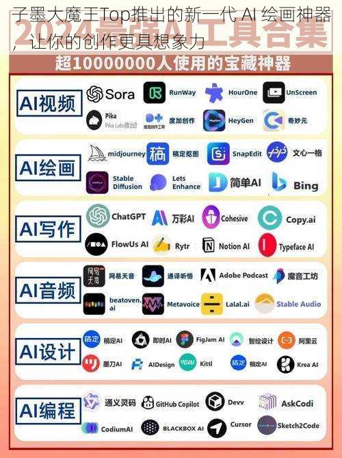 子墨大魔王Top推出的新一代 AI 绘画神器，让你的创作更具想象力