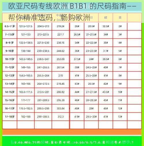 欧亚尺码专线欧洲 B1B1 的尺码指南——帮你精准选码，畅购欧洲