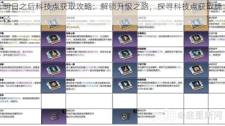 明日之后科技点获取攻略：解锁升级之路，探寻科技点获取捷径