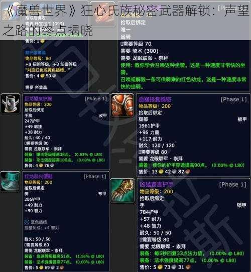 《魔兽世界》狂心氏族秘密武器解锁：声望之路的终点揭晓