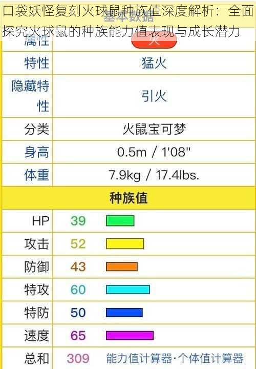 口袋妖怪复刻火球鼠种族值深度解析：全面探究火球鼠的种族能力值表现与成长潜力