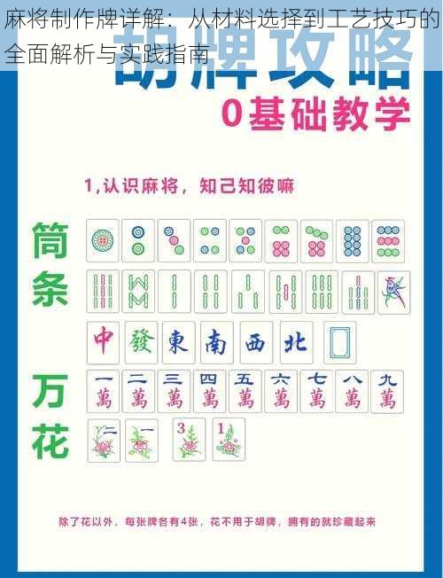 麻将制作牌详解：从材料选择到工艺技巧的全面解析与实践指南