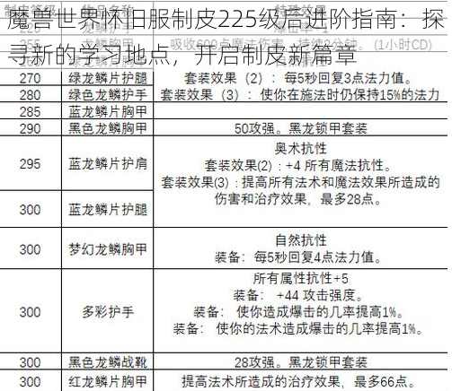 魔兽世界怀旧服制皮225级后进阶指南：探寻新的学习地点，开启制皮新篇章