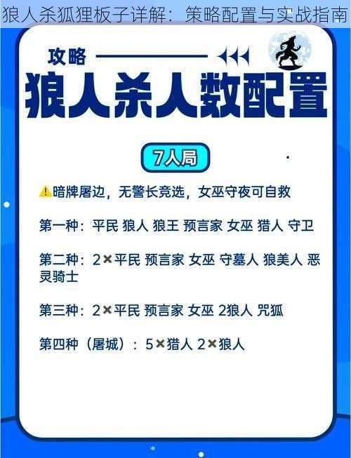 狼人杀狐狸板子详解：策略配置与实战指南