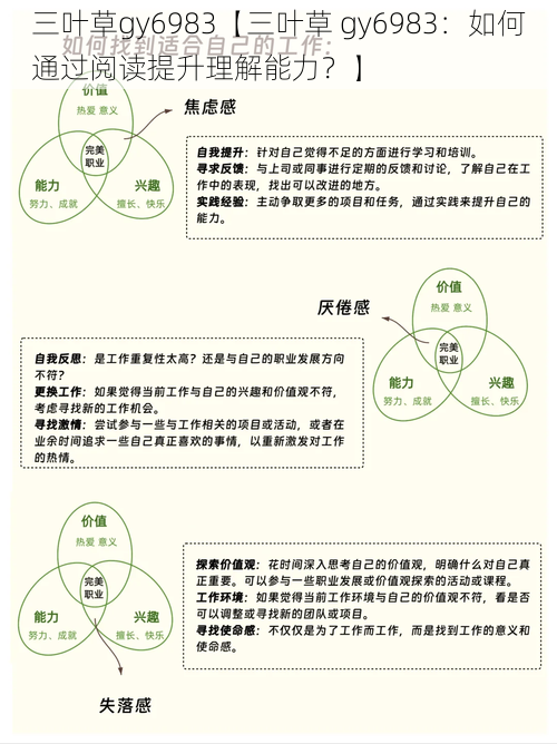 三叶草gy6983【三叶草 gy6983：如何通过阅读提升理解能力？】