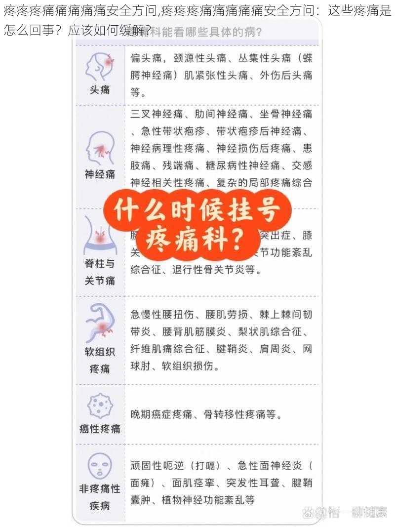 疼疼疼痛痛痛痛痛安全方问,疼疼疼痛痛痛痛痛安全方问：这些疼痛是怎么回事？应该如何缓解？