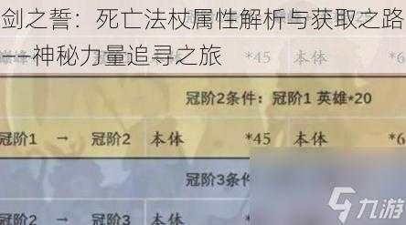 剑之誓：死亡法杖属性解析与获取之路——神秘力量追寻之旅