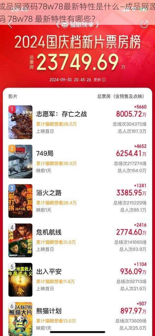 成品网源码78w78最新特性是什么—成品网源码 78w78 最新特性有哪些？