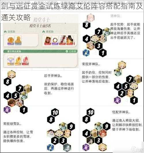 剑与远征赏金试炼绿裔艾伦阵容搭配指南及通关攻略