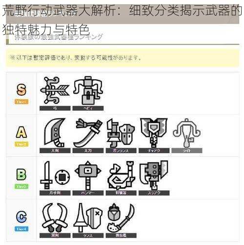 荒野行动武器大解析：细致分类揭示武器的独特魅力与特色