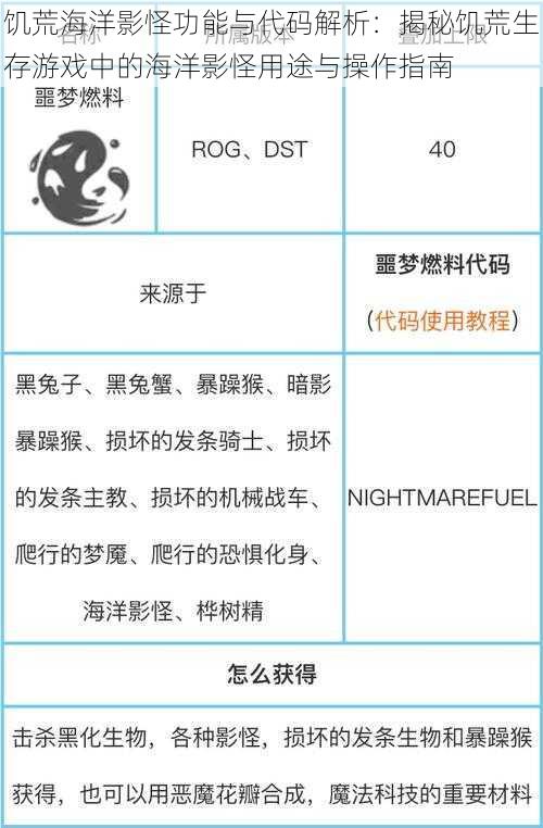 饥荒海洋影怪功能与代码解析：揭秘饥荒生存游戏中的海洋影怪用途与操作指南