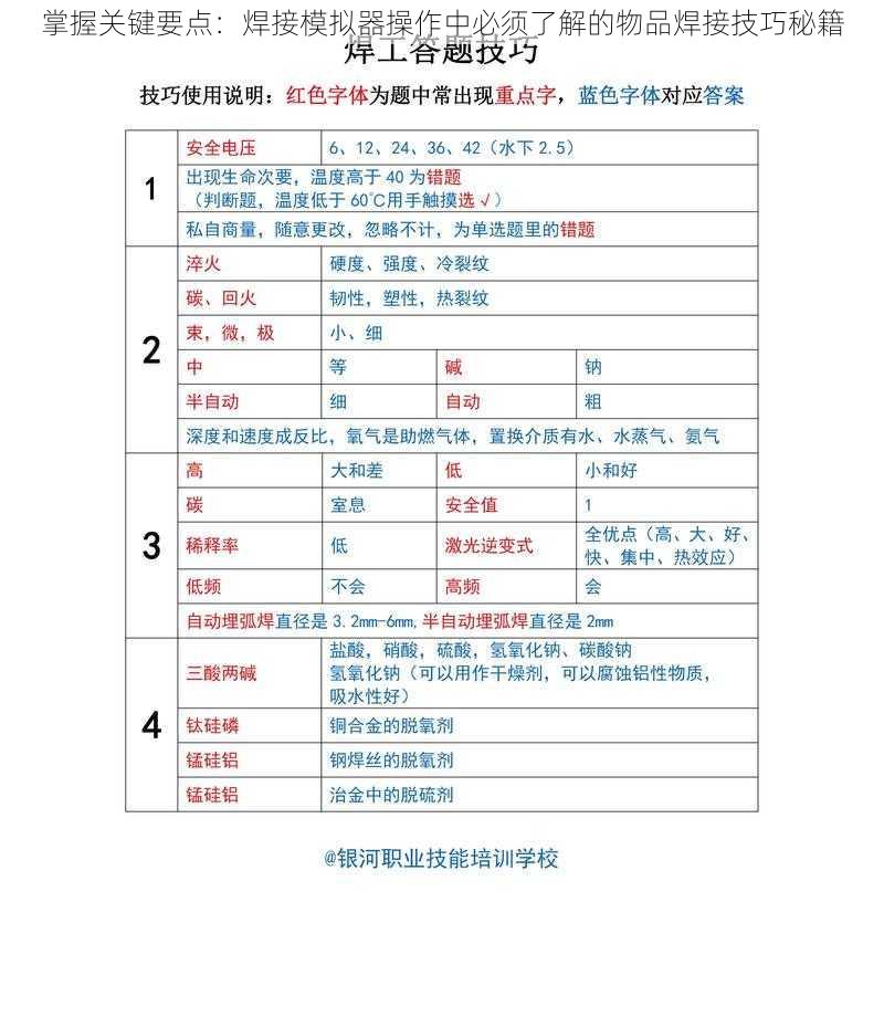 掌握关键要点：焊接模拟器操作中必须了解的物品焊接技巧秘籍