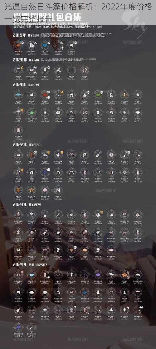 光遇自然日斗篷价格解析：2022年度价格一览完整报告