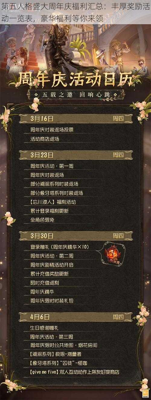 第五人格盛大周年庆福利汇总：丰厚奖励活动一览表，豪华福利等你来领