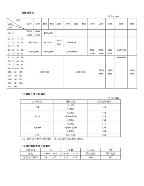 国精产品W灬源码1H855【国精产品 W灬源码 1H855 是什么？有什么用？】