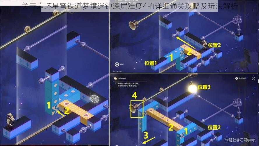 关于崩坏星穹铁道梦境迷钟深层难度4的详细通关攻略及玩法解析