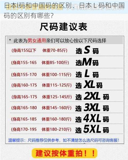 日本l码和中国码的区别、日本 L 码和中国码的区别有哪些？