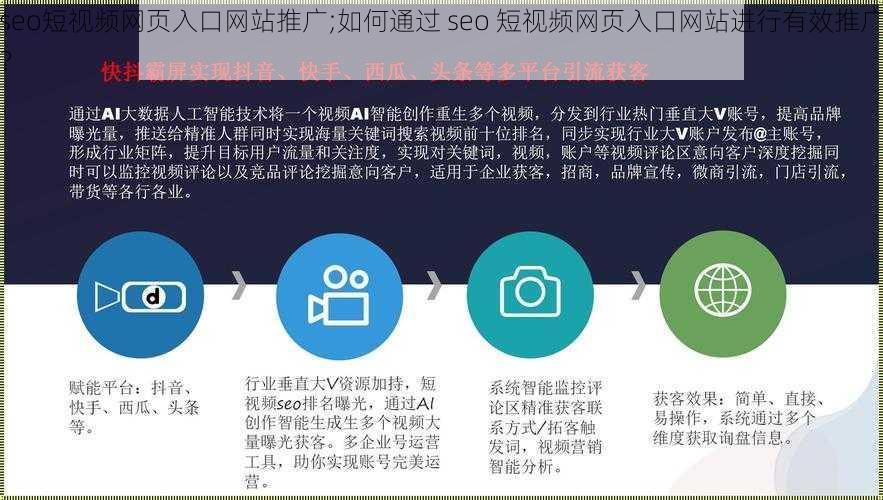 seo短视频网页入口网站推广;如何通过 seo 短视频网页入口网站进行有效推广？