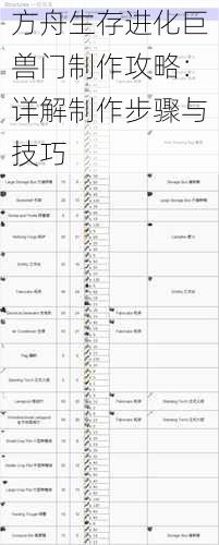 方舟生存进化巨兽门制作攻略：详解制作步骤与技巧