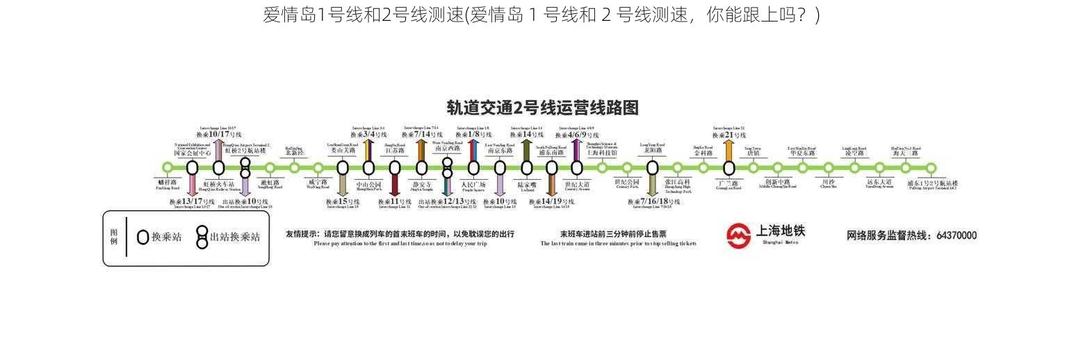 爱情岛1号线和2号线测速(爱情岛 1 号线和 2 号线测速，你能跟上吗？)