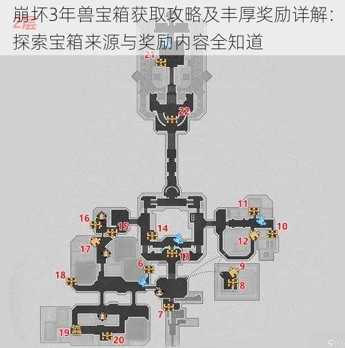 崩坏3年兽宝箱获取攻略及丰厚奖励详解：探索宝箱来源与奖励内容全知道