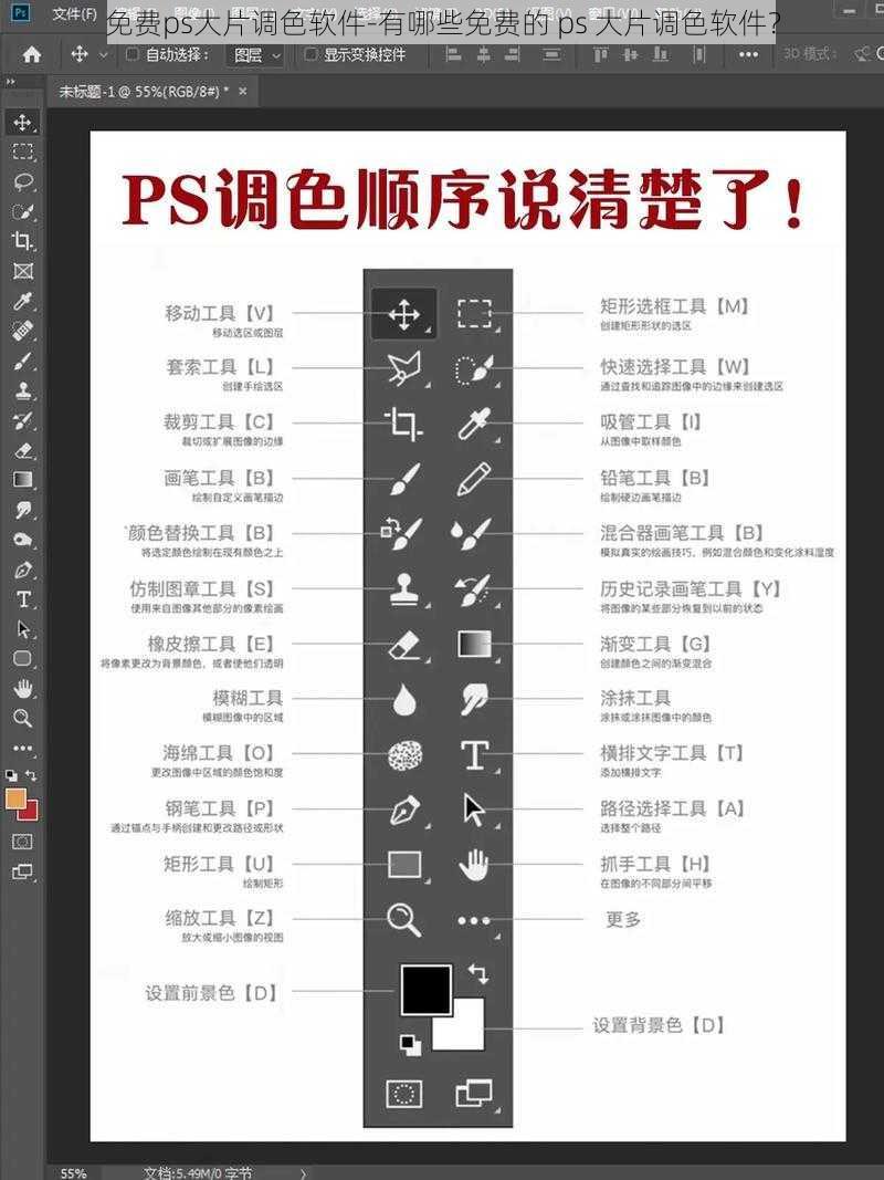 免费ps大片调色软件-有哪些免费的 ps 大片调色软件？