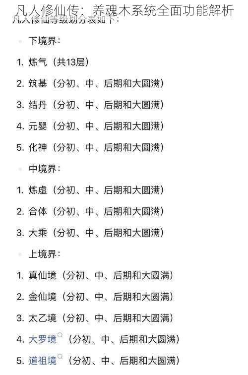 凡人修仙传：养魂木系统全面功能解析