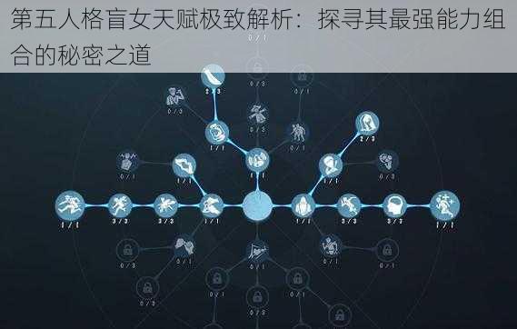 第五人格盲女天赋极致解析：探寻其最强能力组合的秘密之道