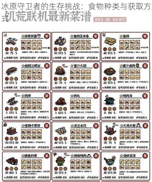 冰原守卫者的生存挑战：食物种类与获取方式