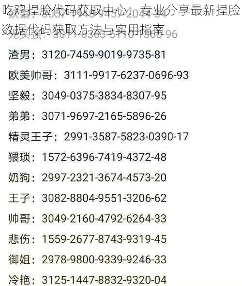 吃鸡捏脸代码获取中心：专业分享最新捏脸数据代码获取方法与实用指南