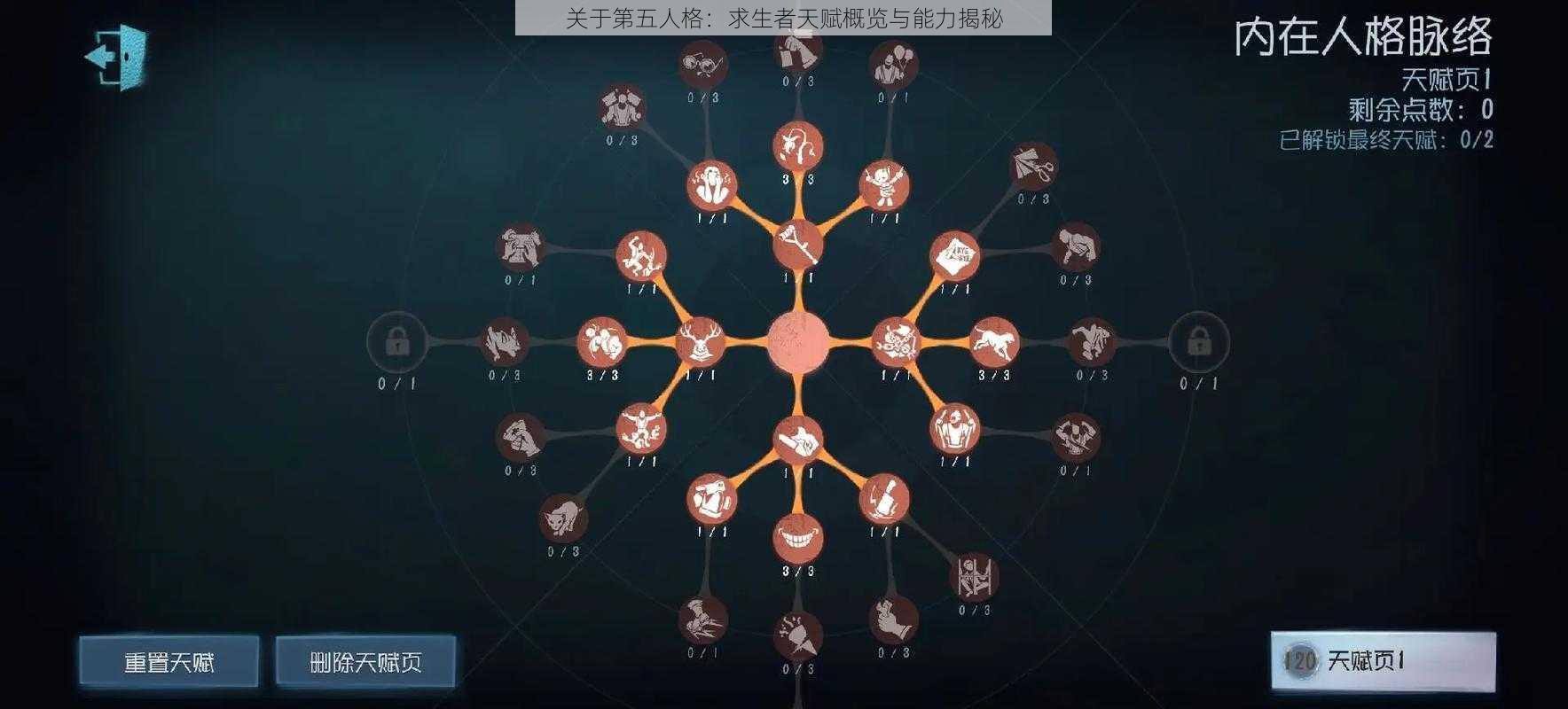 关于第五人格：求生者天赋概览与能力揭秘