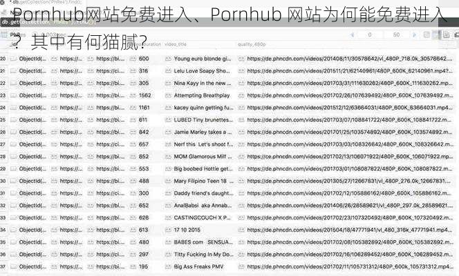 Pornhub网站免费进入、Pornhub 网站为何能免费进入？其中有何猫腻？