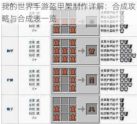 我的世界手游盔甲架制作详解：合成攻略与合成表一览