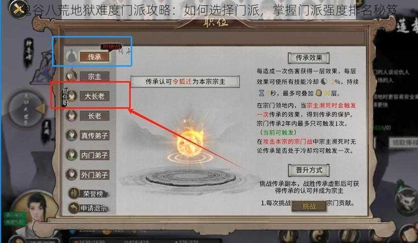 鬼谷八荒地狱难度门派攻略：如何选择门派，掌握门派强度排名秘笈