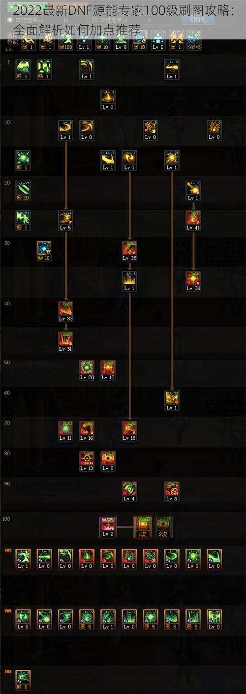 2022最新DNF源能专家100级刷图攻略：全面解析如何加点推荐