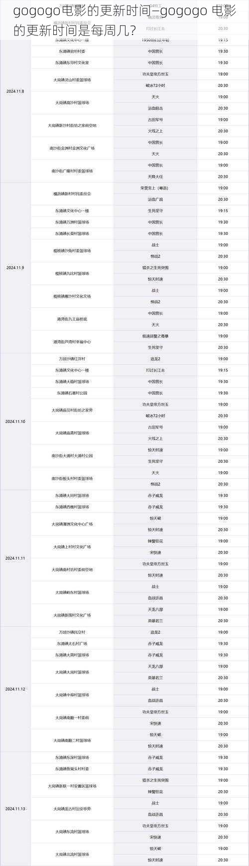 gogogo电影的更新时间—gogogo 电影的更新时间是每周几？