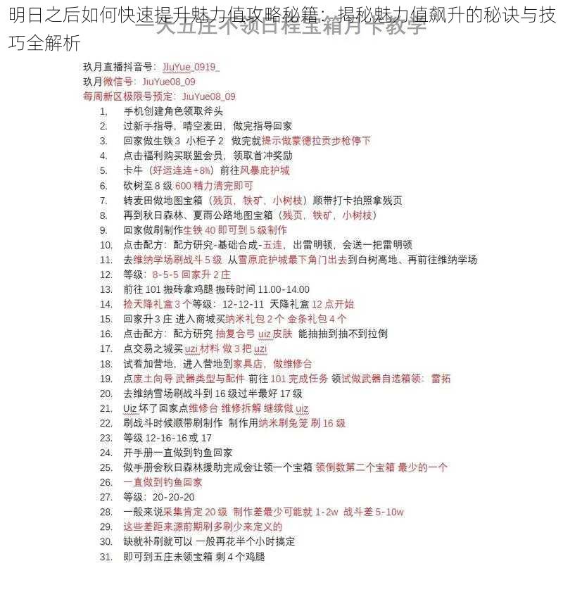 明日之后如何快速提升魅力值攻略秘籍：揭秘魅力值飙升的秘诀与技巧全解析