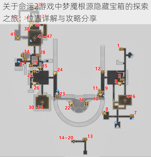 关于命运2游戏中梦魇根源隐藏宝箱的探索之旅：位置详解与攻略分享