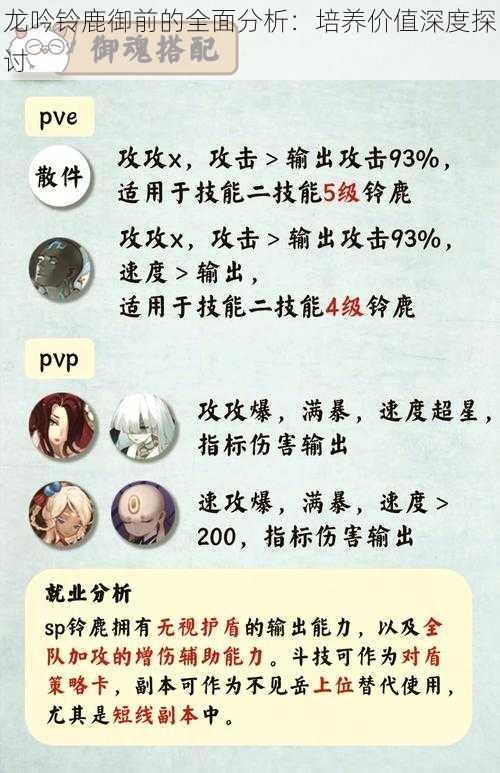 龙吟铃鹿御前的全面分析：培养价值深度探讨