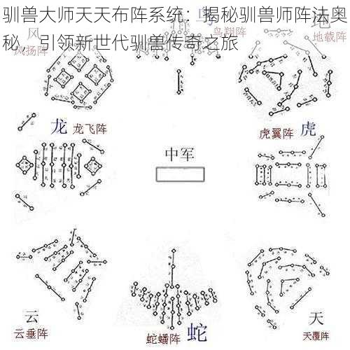 驯兽大师天天布阵系统：揭秘驯兽师阵法奥秘，引领新世代驯兽传奇之旅