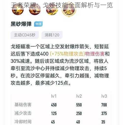 王者荣耀：戈娅技能全面解析与一览