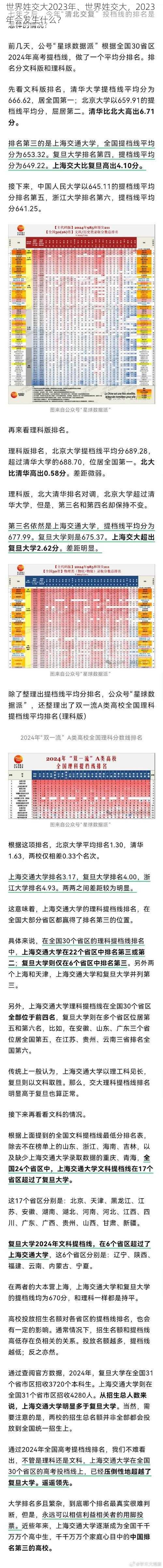 世界姓交大2023年、世界姓交大，2023 年会发生什么？