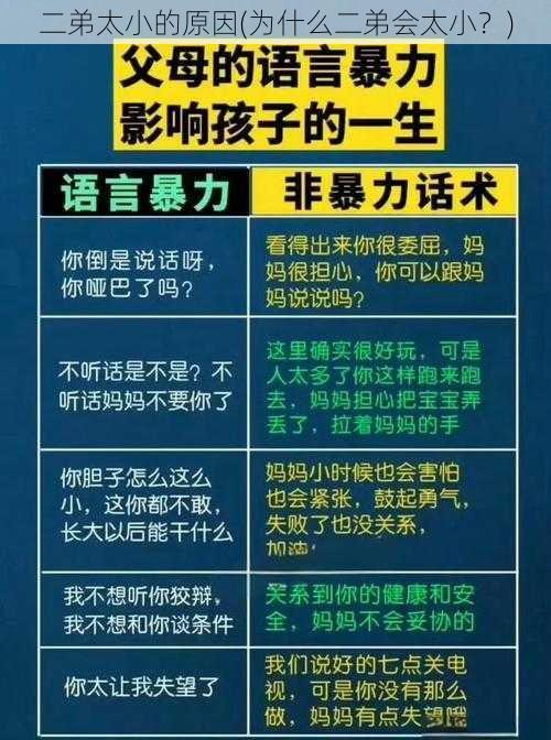 二弟太小的原因(为什么二弟会太小？)