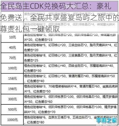 全民岛主CDK兑换码大汇总：豪礼免费送，全民共享盛宴岛屿之旅中的尊贵礼包一键领取