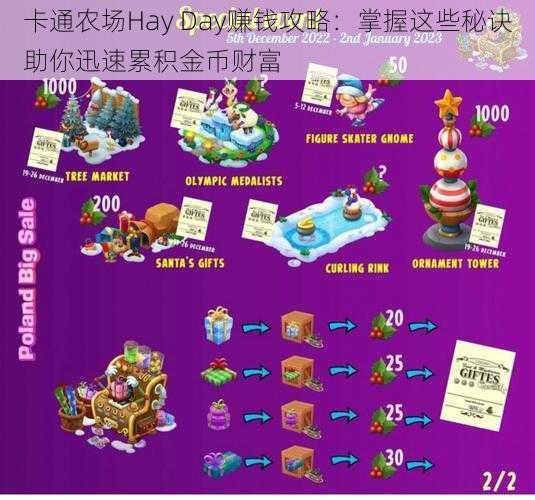 卡通农场Hay Day赚钱攻略：掌握这些秘诀助你迅速累积金币财富