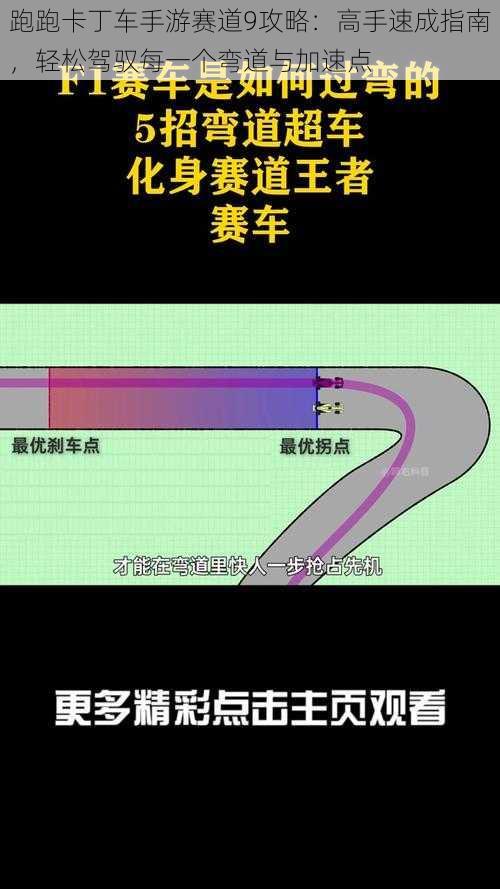 跑跑卡丁车手游赛道9攻略：高手速成指南，轻松驾驭每一个弯道与加速点