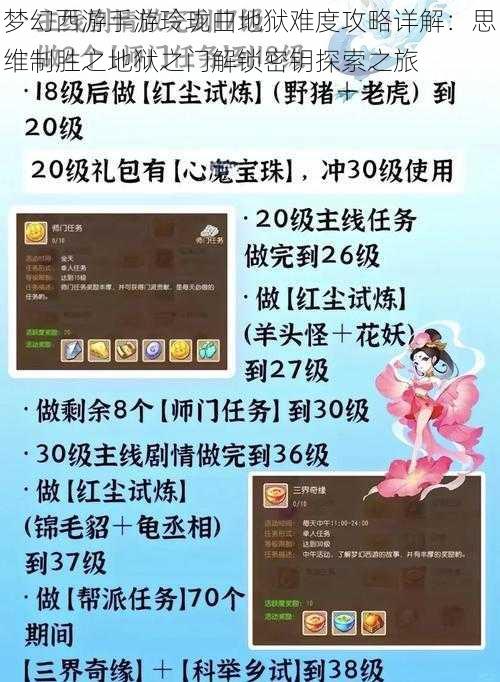 梦幻西游手游玲珑曲地狱难度攻略详解：思维制胜之地狱之门解锁密钥探索之旅