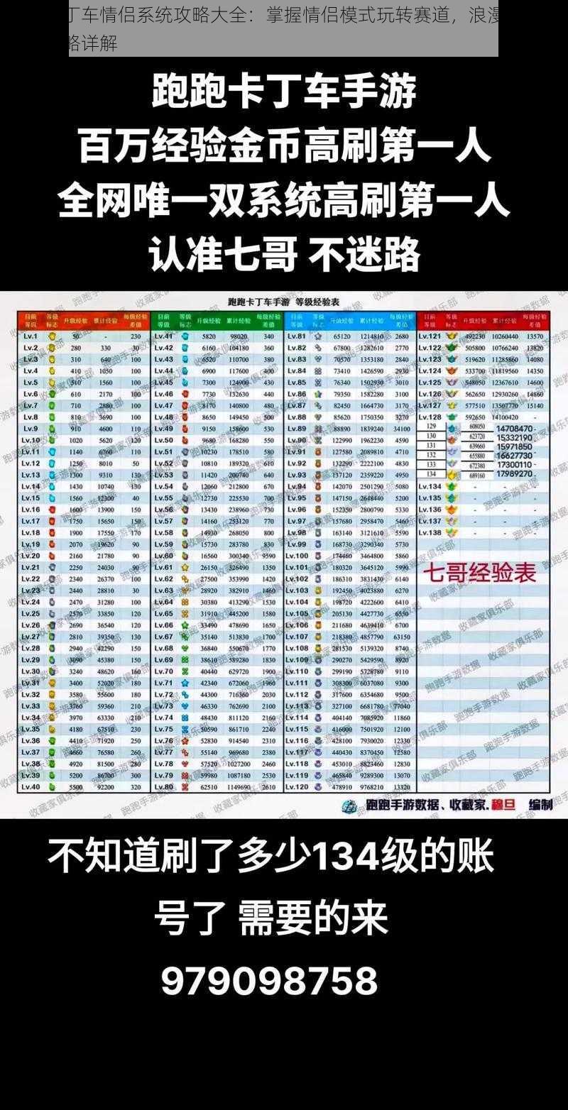 跑跑卡丁车情侣系统攻略大全：掌握情侣模式玩转赛道，浪漫速度双人行攻略详解