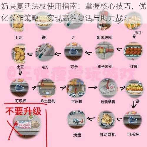 奶块复活法杖使用指南：掌握核心技巧，优化操作策略，实现高效复活与助力战斗