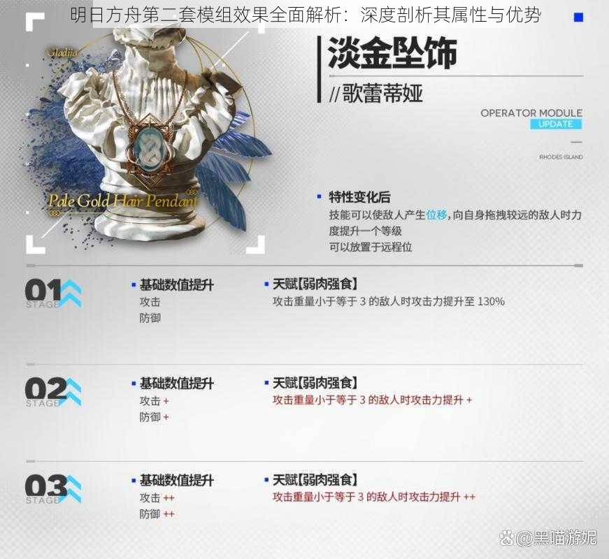 明日方舟第二套模组效果全面解析：深度剖析其属性与优势